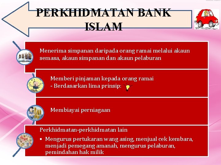 PERKHIDMATAN BANK ISLAM Menerima simpanan daripada orang ramai melalui akaun semasa, akaun simpanan dan