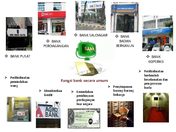 v BANK SAUDAGAR v BANK BADAN BERKANUN v BANK PERDAGANGAN v BANK PUSAT Ø