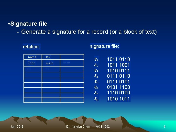  • Signature file - Generate a signature for a record (or a block