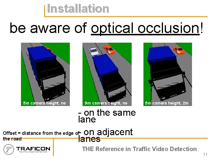 Installation be aware of optical occlusion! 5 m camera height, no offset 9 m