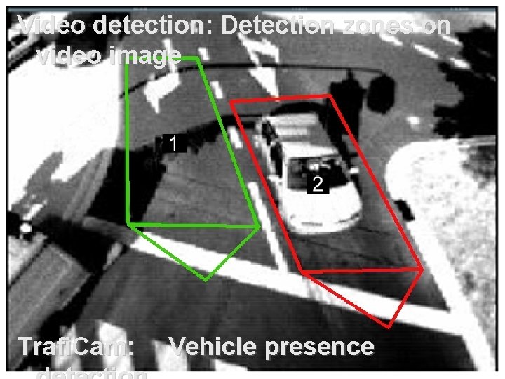Video detection: Detection zones on video image Trafi. Cam: Vehicle presence THE Reference in