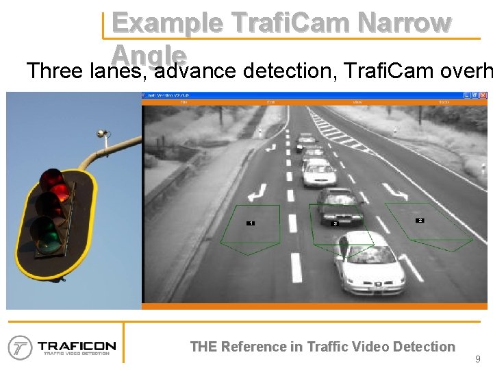 Example Trafi. Cam Narrow Angle Three lanes, advance detection, Trafi. Cam overh THE Reference