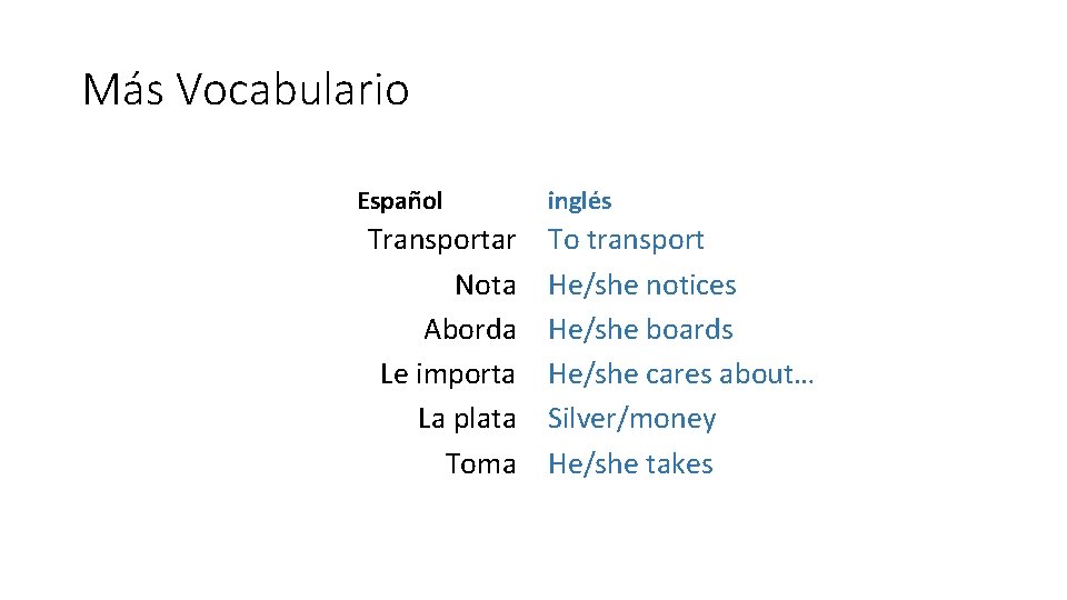 Más Vocabulario Español Transportar Nota Aborda Le importa La plata Toma inglés To transport