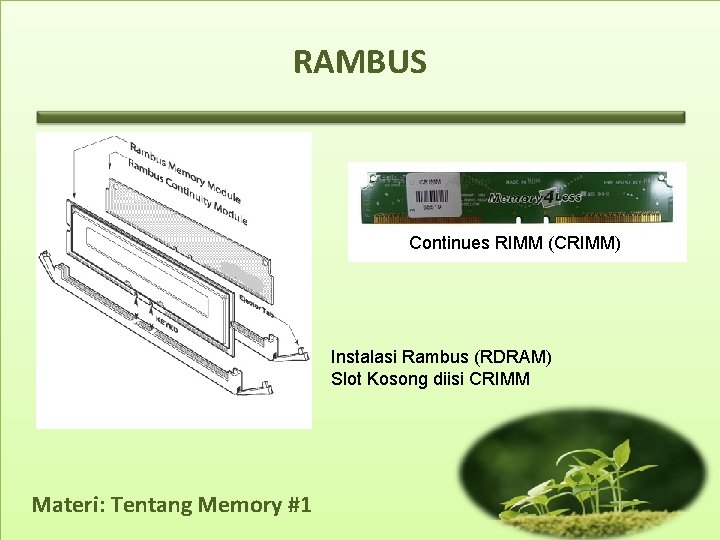 RAMBUS Continues RIMM (CRIMM) Instalasi Rambus (RDRAM) Slot Kosong diisi CRIMM Materi: Tentang Memory