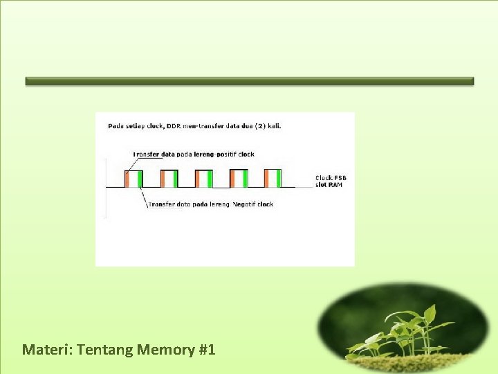 Materi: Tentang Memory #1 