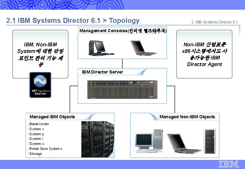 IBM Global Technology Services | IBM Systems Director 6. 1 표준 제안 | 2.