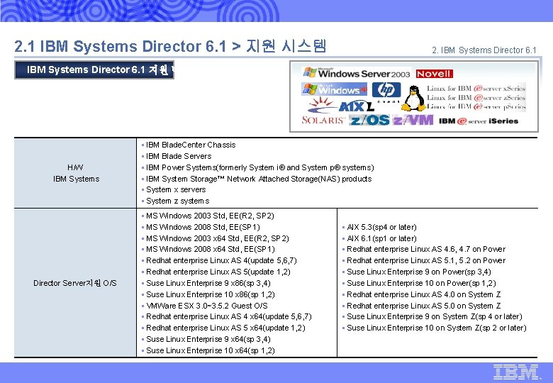 IBM Global Technology Services | IBM Systems Director 6. 1 표준 제안 | 2.