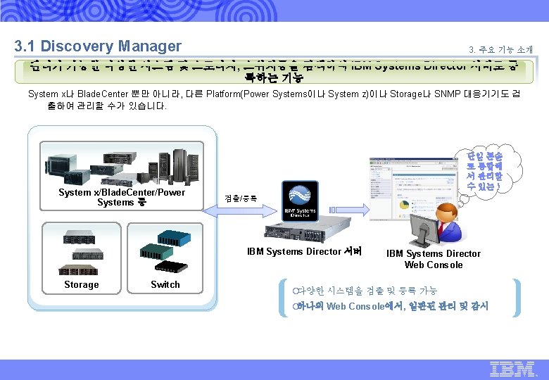 IBM Global Technology Services | IBM Systems Director 6. 1 표준 제안 | 3.