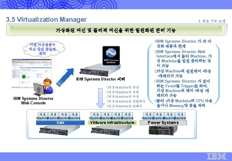 IBM Global Technology Services | IBM Systems Director 6. 1 표준 제안 | 3.