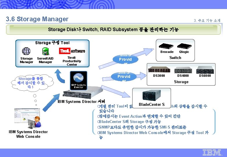 IBM Global Technology Services | IBM Systems Director 6. 1 표준 제안 | 3.