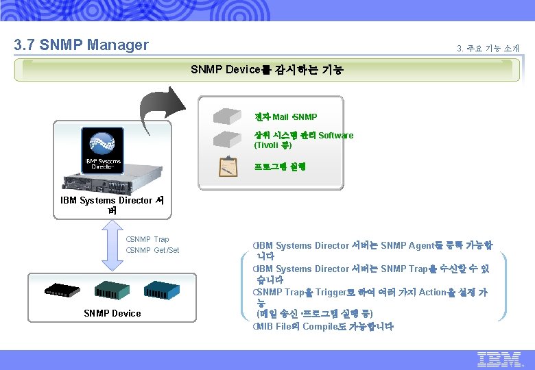 IBM Global Technology Services | IBM Systems Director 6. 1 표준 제안 | 3.