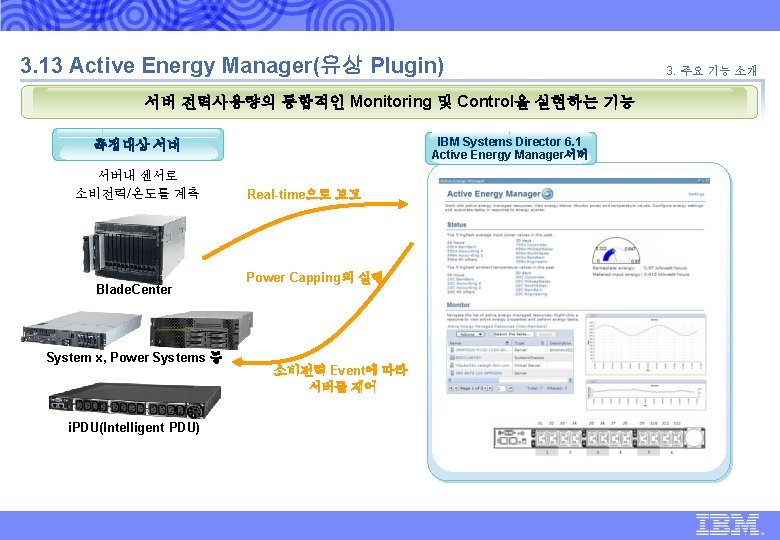 IBM Global Technology Services | IBM Systems Director 6. 1 표준 제안 | 3.