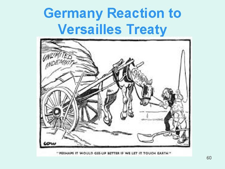 Germany Reaction to Versailles Treaty 60 