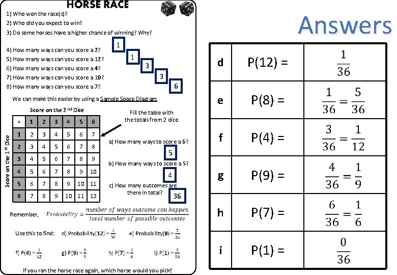 Answers 1) Who won the race(s)? 2) Who did you expect to win? 3)