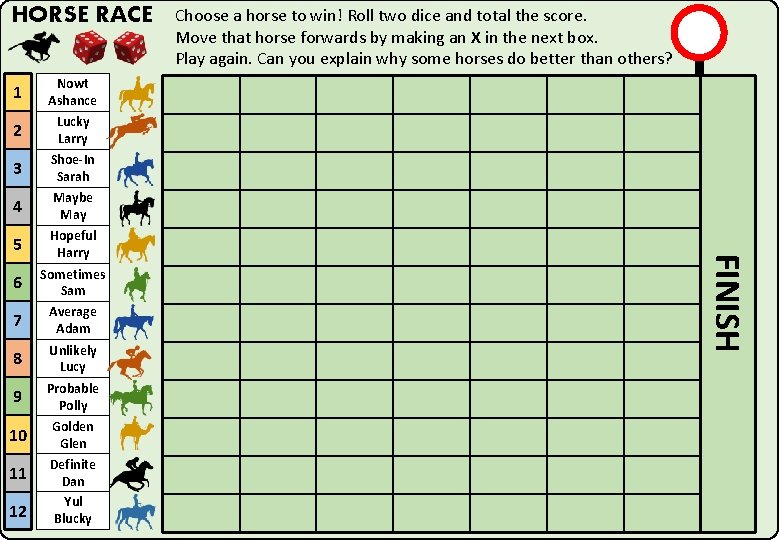 HORSE RACE Nowt Ashance 2 Lucky Larry 3 Shoe-In Sarah 4 Maybe May Hopeful