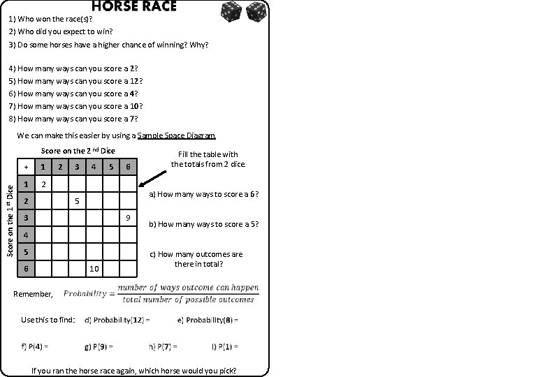 1) Who won the race(s)? 2) Who did you expect to win? 3) Do