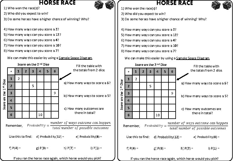 1) Who won the race(s)? 2) Who did you expect to win? 3) Do