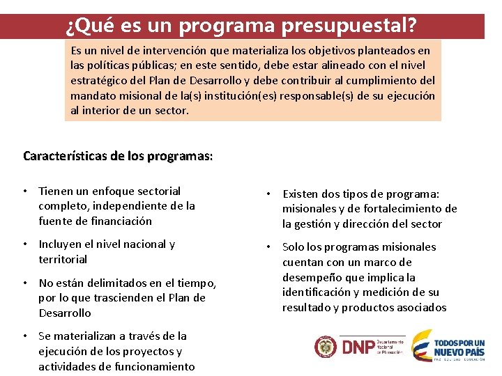 El ciclo de las polticas pblicas La planeacin