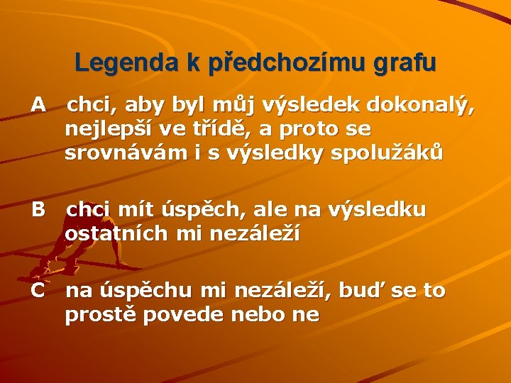 Legenda k předchozímu grafu A chci, aby byl můj výsledek dokonalý, nejlepší ve třídě,