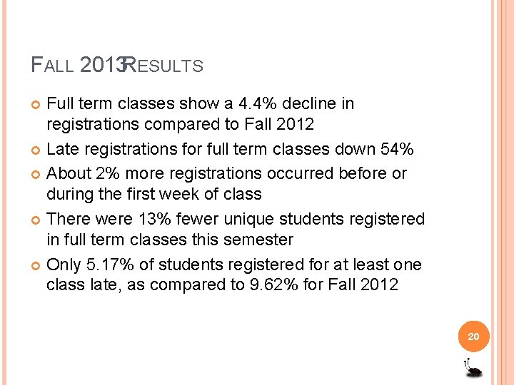 FALL 2013 RESULTS Full term classes show a 4. 4% decline in registrations compared