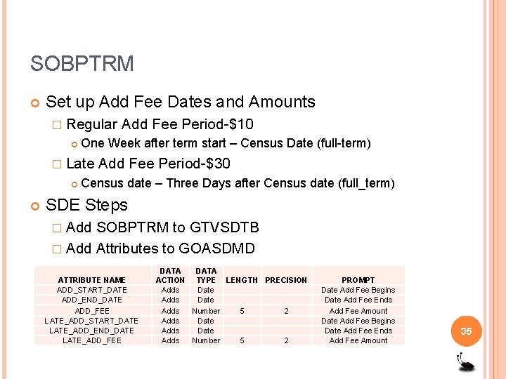 SOBPTRM Set up Add Fee Dates and Amounts � Regular One Week after term