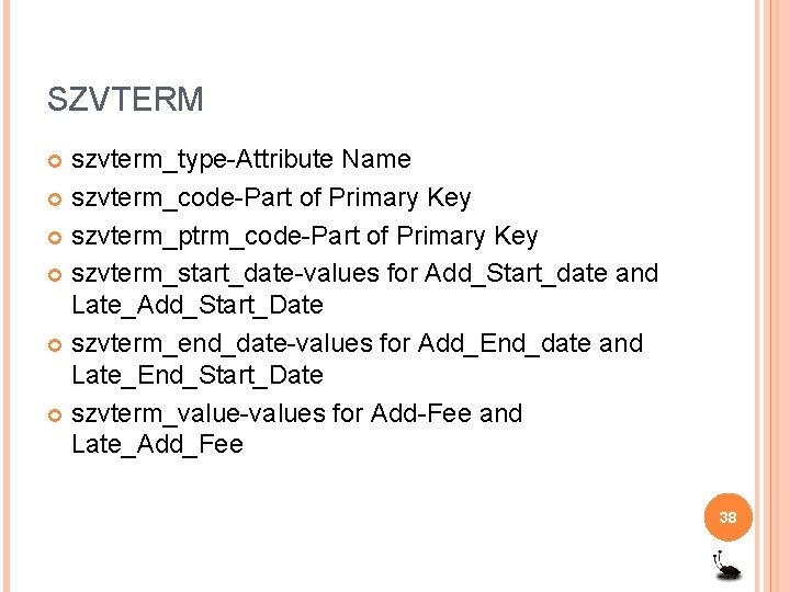 SZVTERM szvterm_type-Attribute Name szvterm_code-Part of Primary Key szvterm_ptrm_code-Part of Primary Key szvterm_start_date-values for Add_Start_date