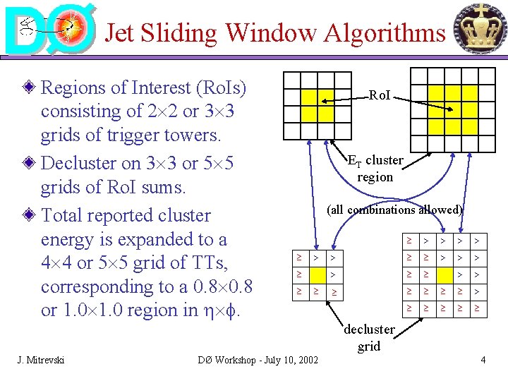 Jet Sliding Window Algorithms Regions of Interest (Ro. Is) consisting of 2 2 or Jet Sliding Window Algorithms Regions of Interest (Ro. Is) consisting of 2 2 or