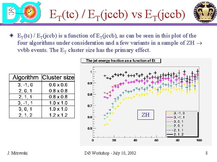 ET(tc) / ET(jccb) vs ET(jccb) ET(tc) / ET(jccb) is a function of ET(jccb), as ET(tc) / ET(jccb) vs ET(jccb) ET(tc) / ET(jccb) is a function of ET(jccb), as