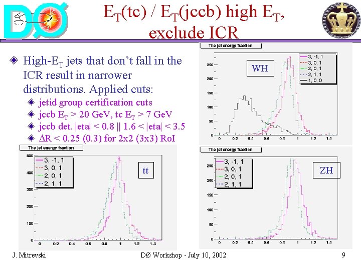 ET(tc) / ET(jccb) high ET, exclude ICR High-ET jets that don’t fall in the ET(tc) / ET(jccb) high ET, exclude ICR High-ET jets that don’t fall in the