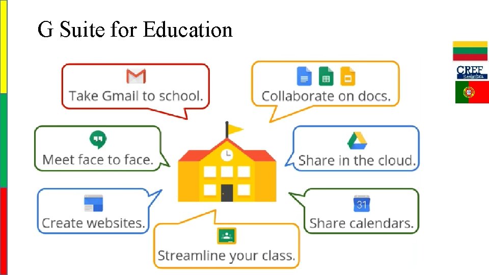 G Suite for Education 