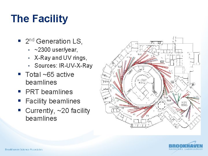 The Facility 2 nd Generation LS, • ~2300 user/year, • X-Ray and UV rings,