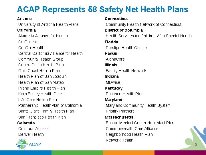 ACAP Represents 58 Safety Net Health Plans Arizona University of Arizona Health Plans California