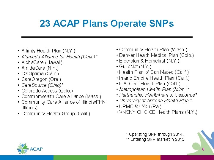 23 ACAP Plans Operate SNPs • • • Affinity Health Plan (N. Y. )