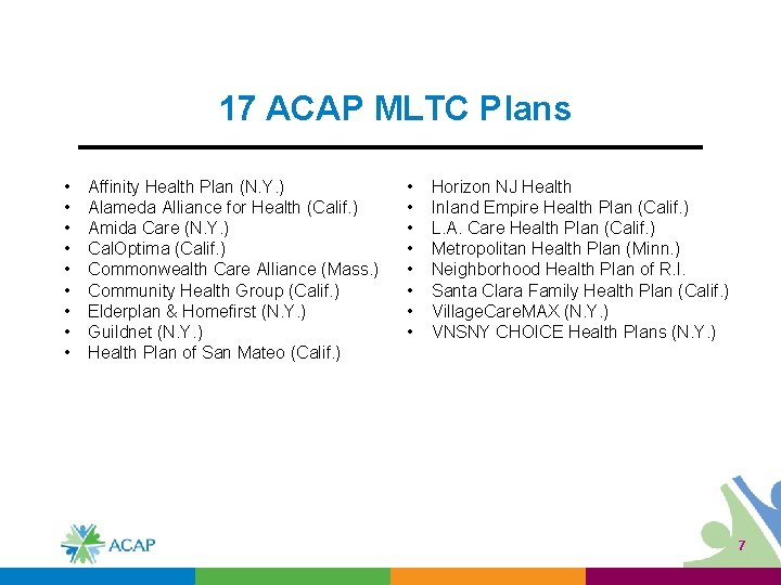 17 ACAP MLTC Plans • • • Affinity Health Plan (N. Y. ) Alameda
