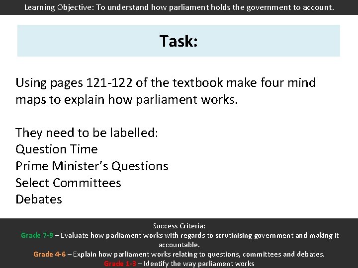 Learning Objective: To understand how parliament holds the government to account. Task: Using pages