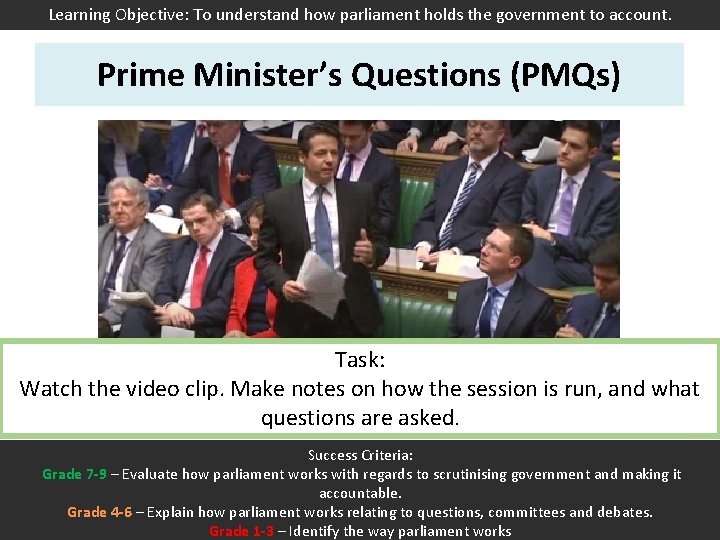 Learning Objective: To understand how parliament holds the government to account. Prime Minister’s Questions