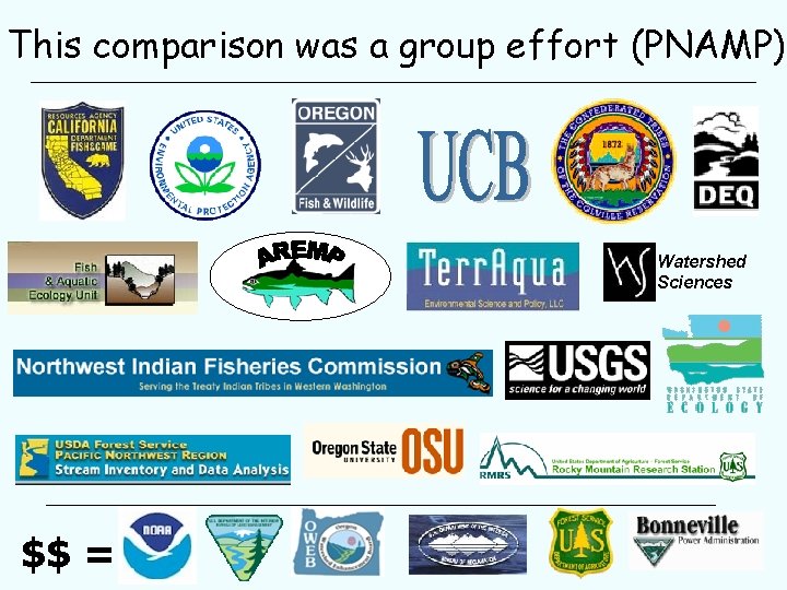 This comparison was a group effort (PNAMP) Watershed Sciences $$ = 