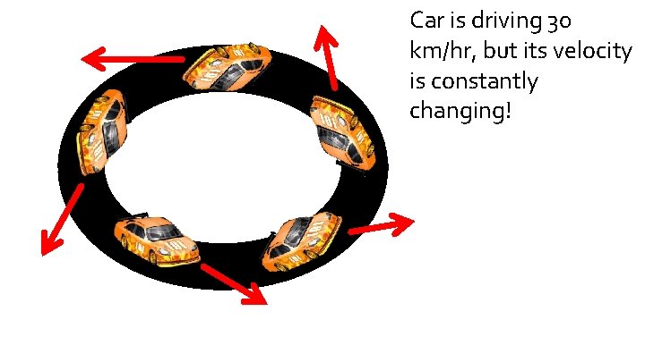 Car is driving 30 km/hr, but its velocity is constantly changing! 