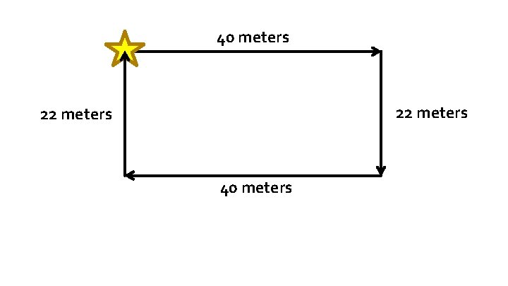40 meters 22 meters 40 meters 
