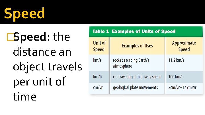 Speed �Speed: the distance an object travels per unit of time 