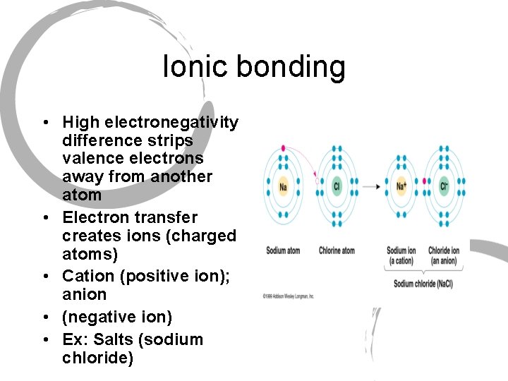 Ionic bonding • High electronegativity difference strips valence electrons away from another atom •