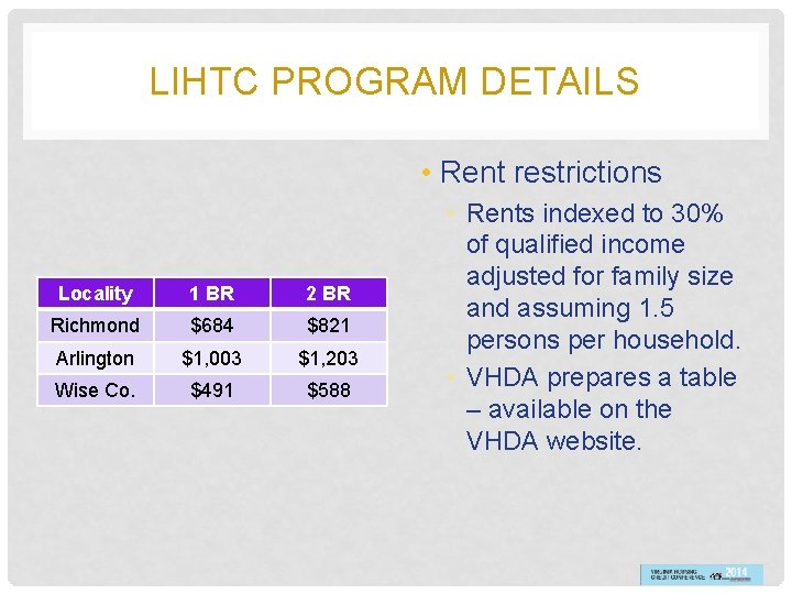 LIHTC PROGRAM DETAILS • Rent restrictions Locality 1 BR 2 BR Richmond $684 $821