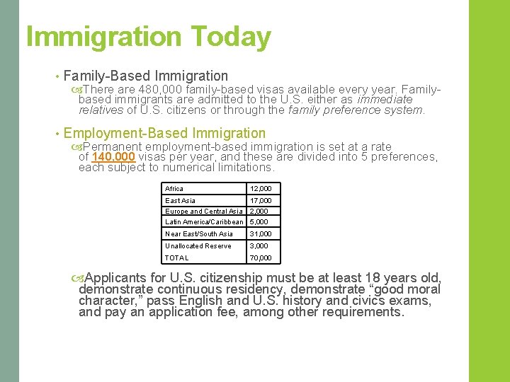 Immigration Today • Family-Based Immigration • Employment-Based Immigration There are 480, 000 family-based visas