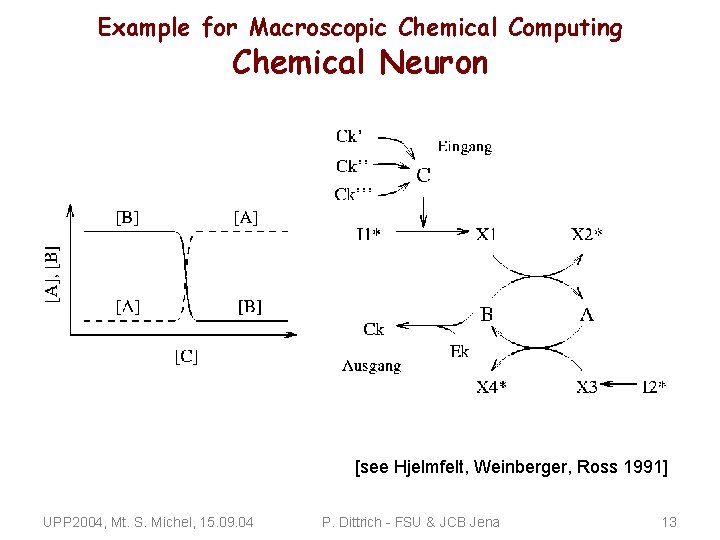 Example for Macroscopic Chemical Computing Chemical Neuron [see Hjelmfelt, Weinberger, Ross 1991] UPP 2004,