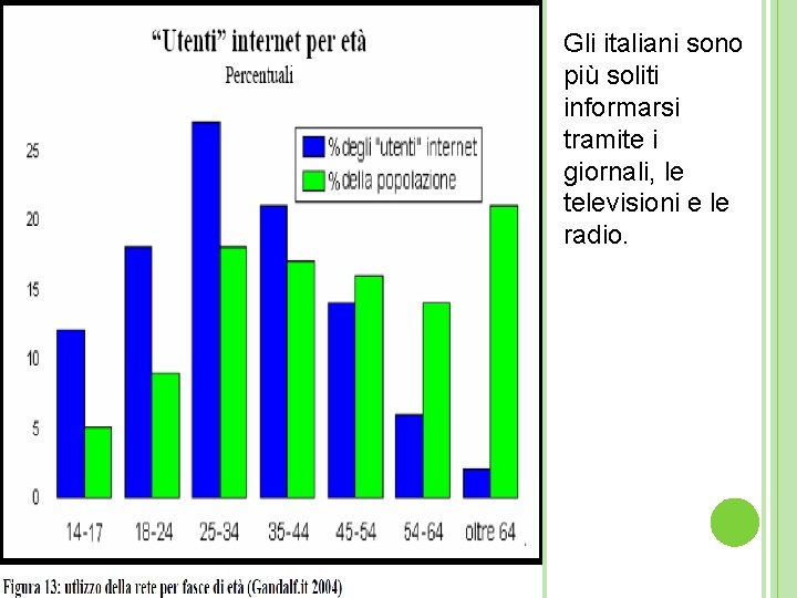 Gli italiani sono più soliti informarsi tramite i giornali, le televisioni e le radio.