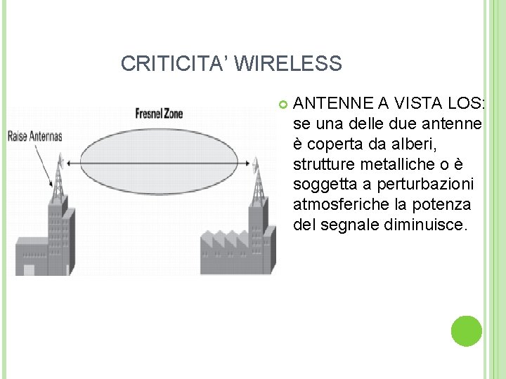 CRITICITA’ WIRELESS ANTENNE A VISTA LOS: se una delle due antenne è coperta da