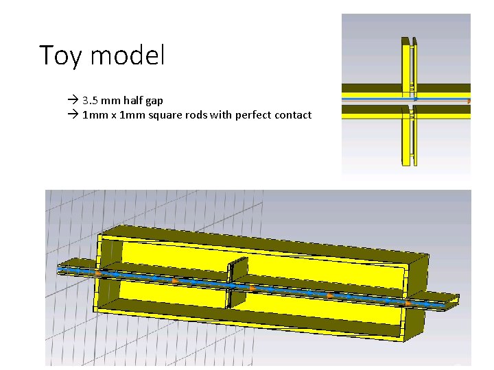 Toy model 3. 5 mm half gap 1 mm x 1 mm square rods