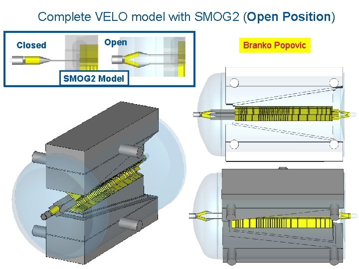 Complete VELO model with SMOG 2 (Open Position) Closed Open SMOG 2 Model Branko