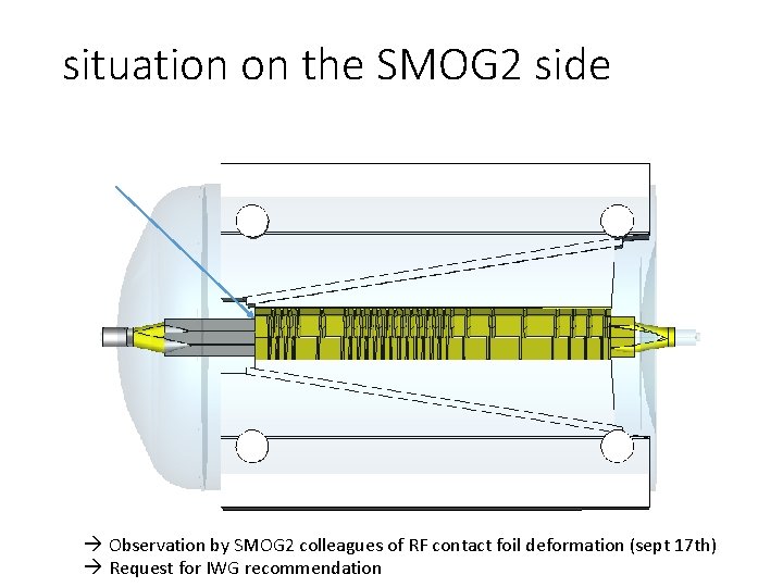 situation on the SMOG 2 side Observation by SMOG 2 colleagues of RF contact