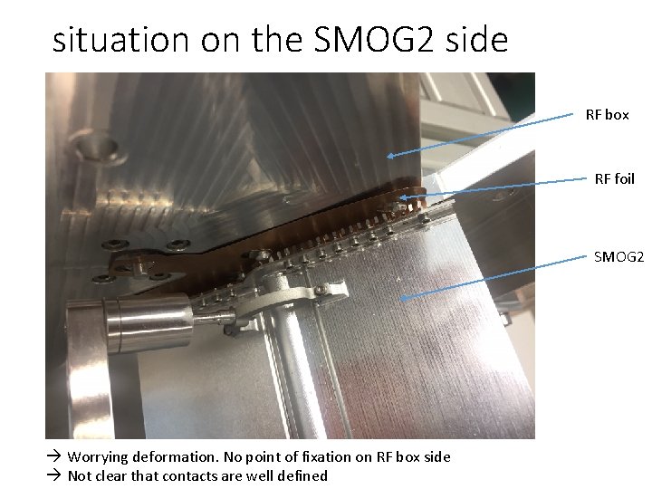 situation on the SMOG 2 side RF box RF foil SMOG 2 Worrying deformation.